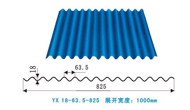 安裝樓承板需要考慮什么？